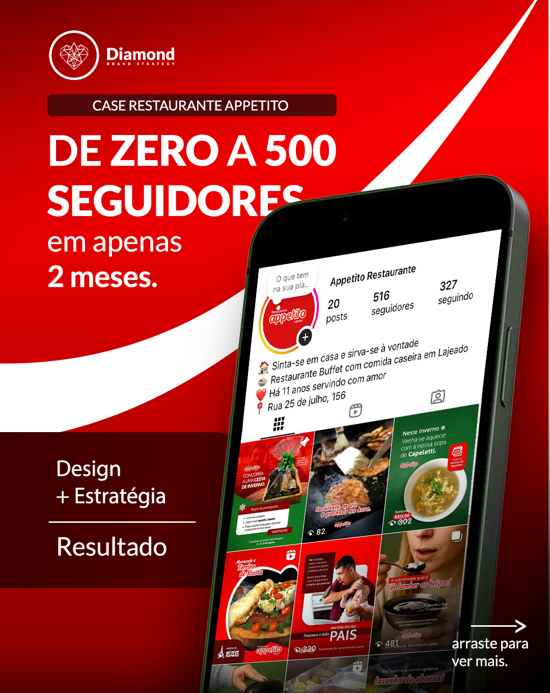 CASE RESTAURANTE APPETITO